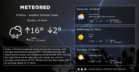 bbc weather pristina